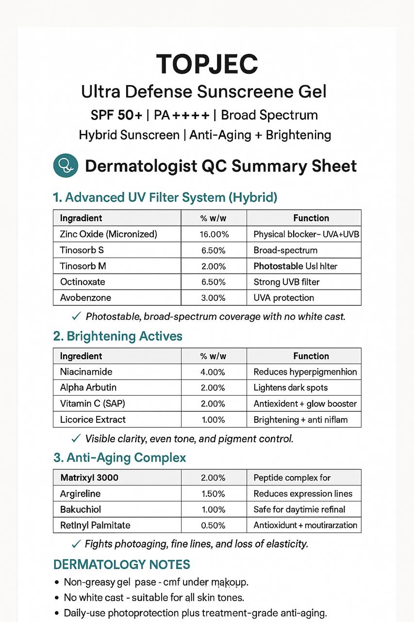 Topjec® SPF 50+ PA++++ Ultra Defense Sunscreen