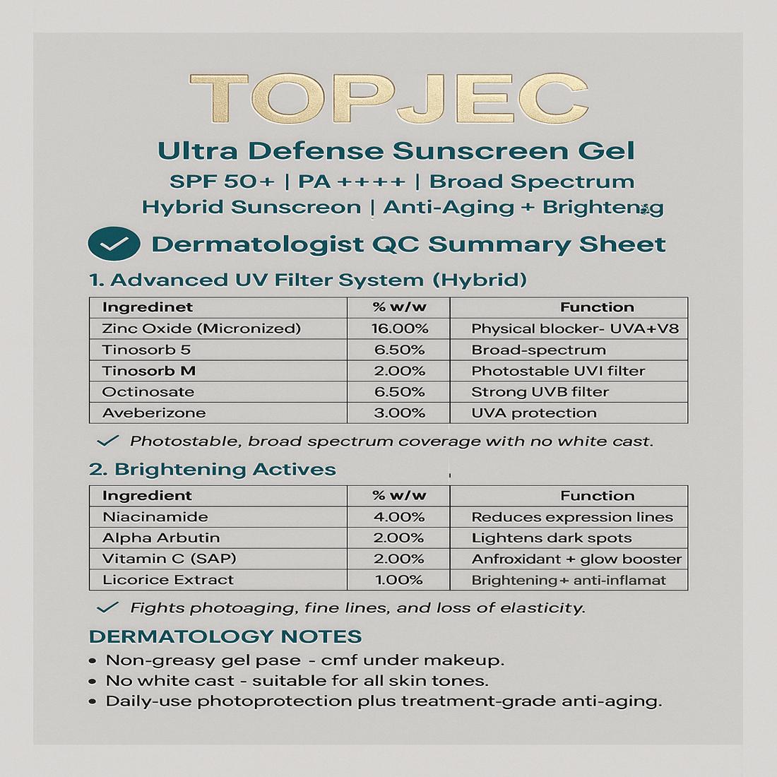 Topjec® SPF 50+ PA++++ Ultra Defense Sunscreen
