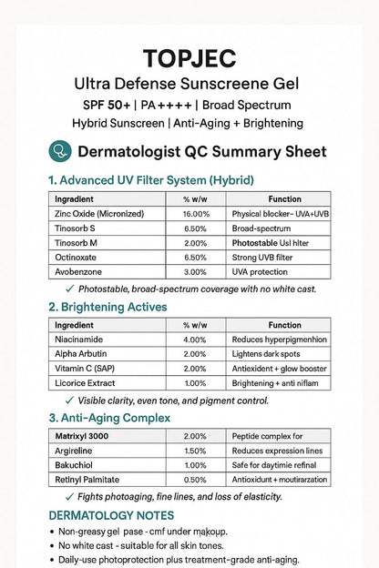 Topjec® SPF 50+ PA++++ Ultra Defense Sunscreen