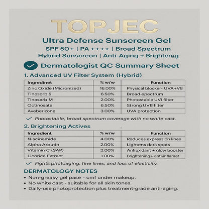 Topjec® SPF 50+ PA++++ Ultra Defense Sunscreen
